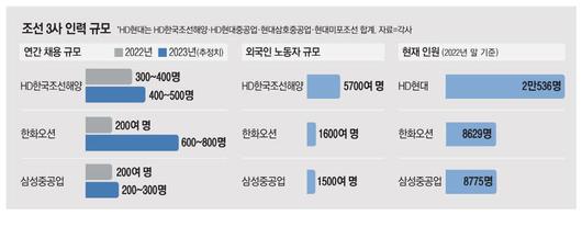 매일경제