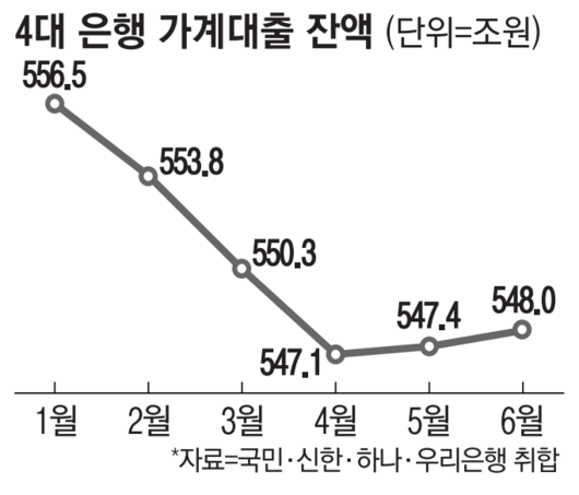 매일경제