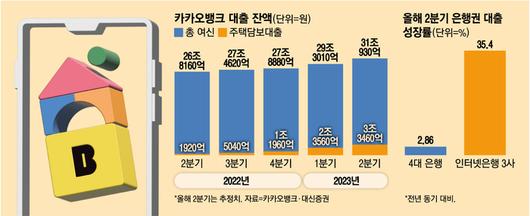 매일경제