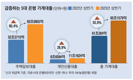 매일경제