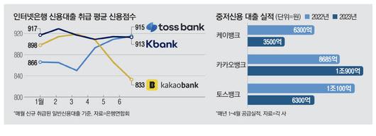 매일경제