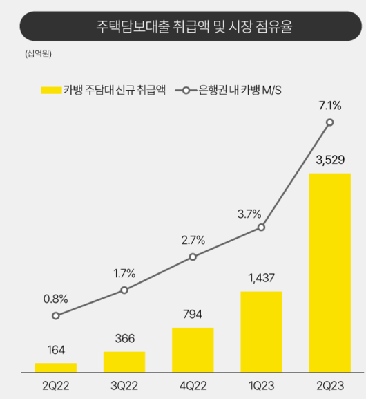 매일경제