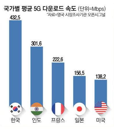 매일경제