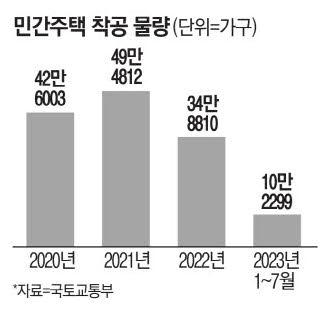 매일경제