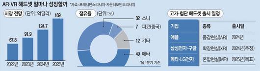 매일경제