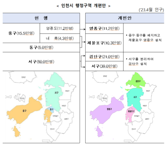 매일경제