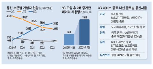 매일경제