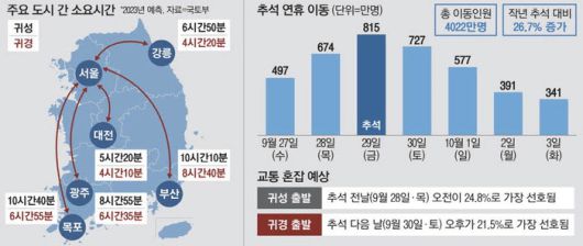 매일경제