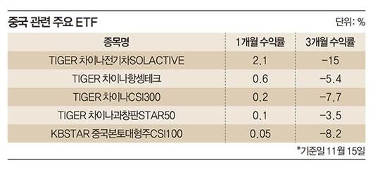 매일경제