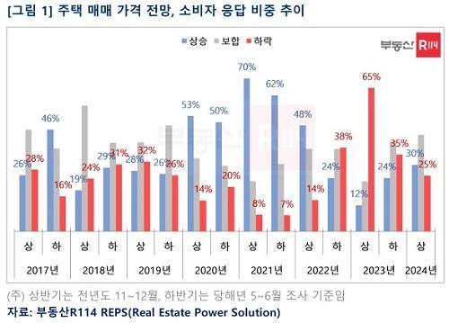 매일경제