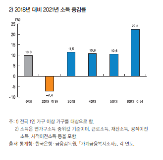 매일경제