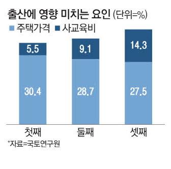 매일경제