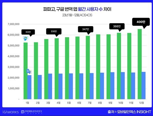 매일경제