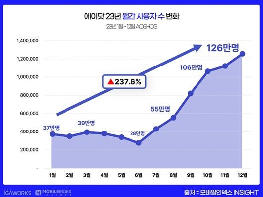 매일경제