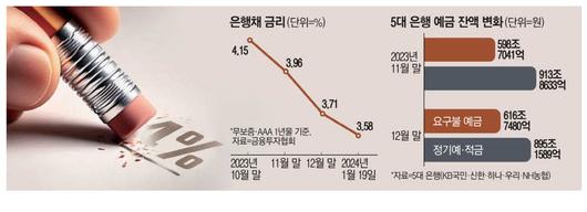 매일경제