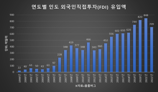 매일경제