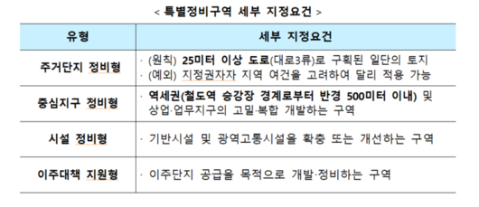 매일경제