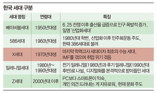 매일경제