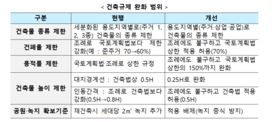 매일경제