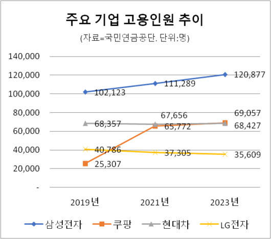 매일경제