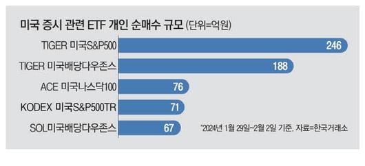 매일경제