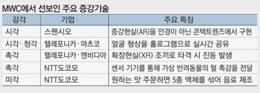 매일경제