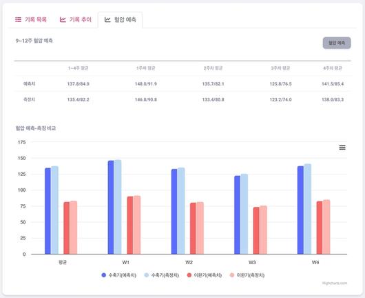 매일경제