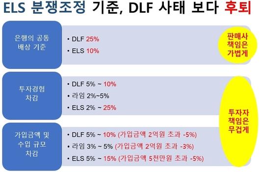 매일경제