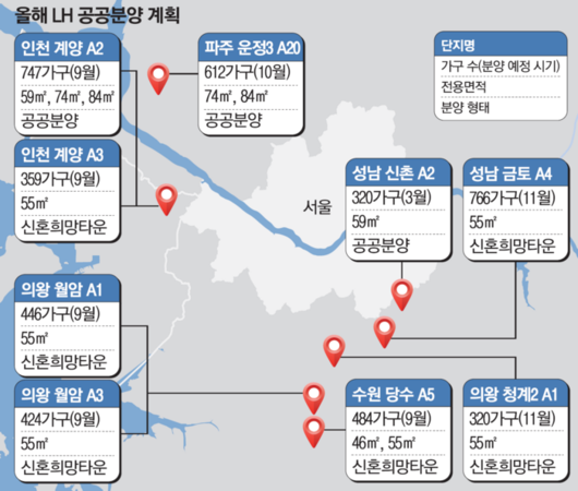 매일경제