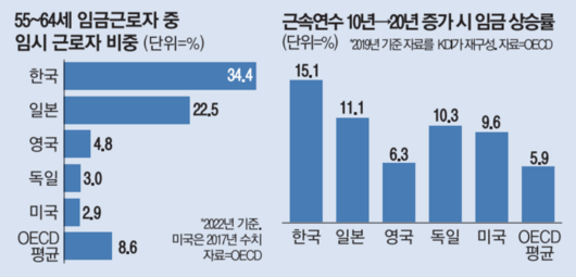 매일경제