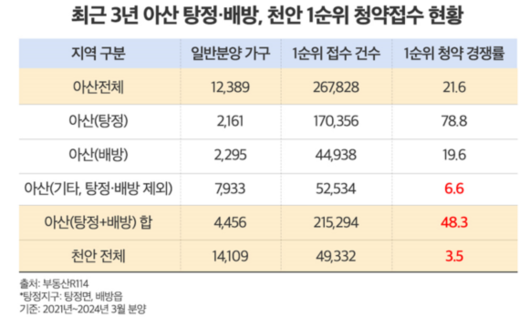 매일경제