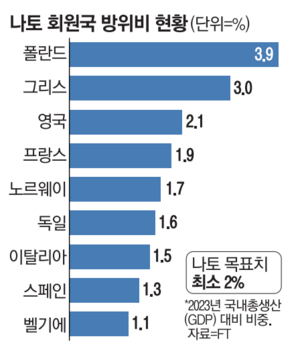 매일경제