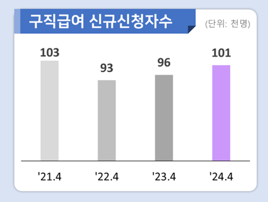 매일경제