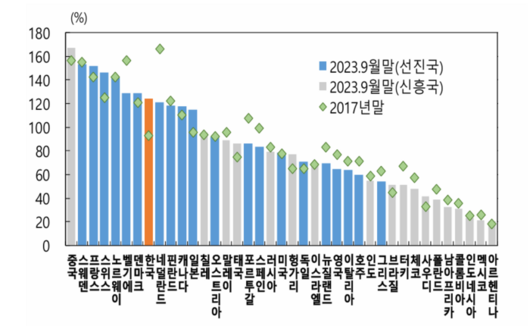 매일경제