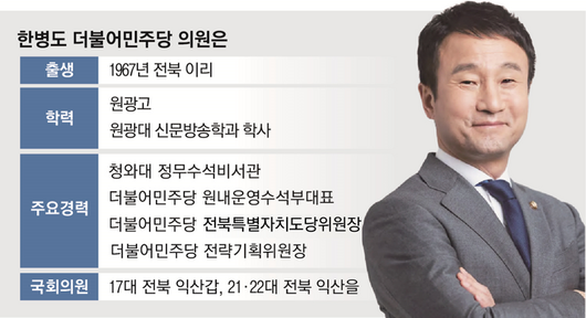 매일경제