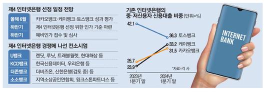 매일경제