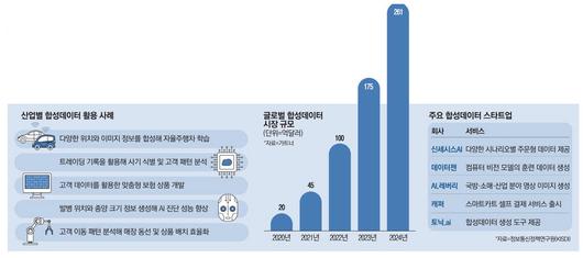 매일경제