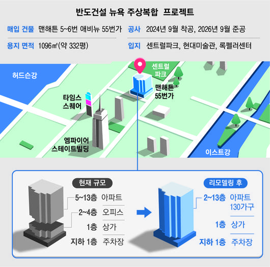 매일경제