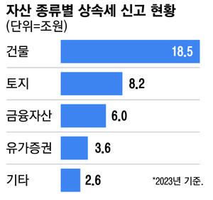 매일경제