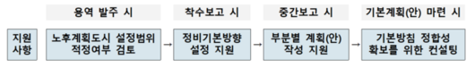 매일경제