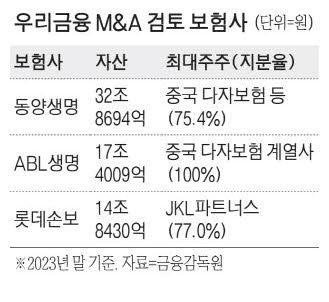 매일경제