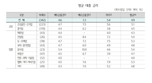 매일경제