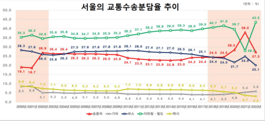 매일경제