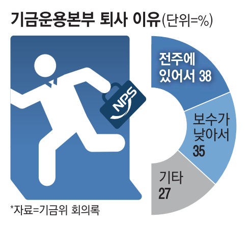 매일경제