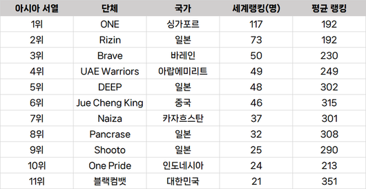 매일경제