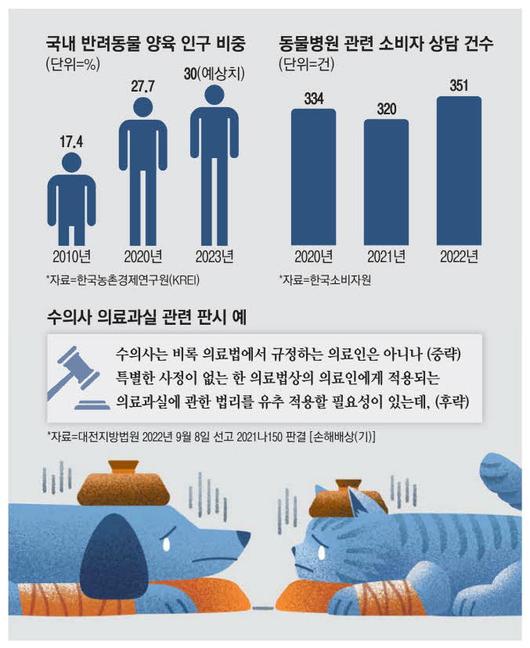 매일경제