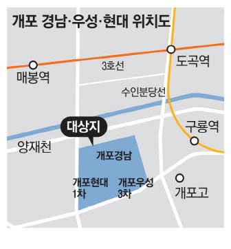 매일경제