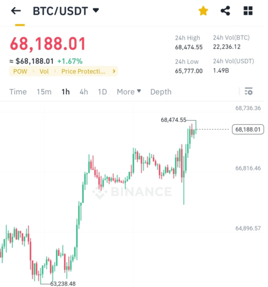 매일경제