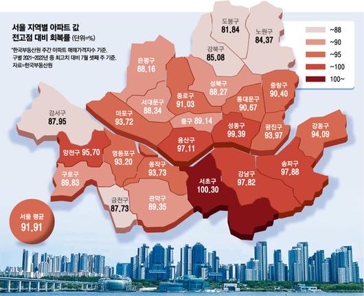 매일경제