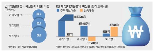 매일경제